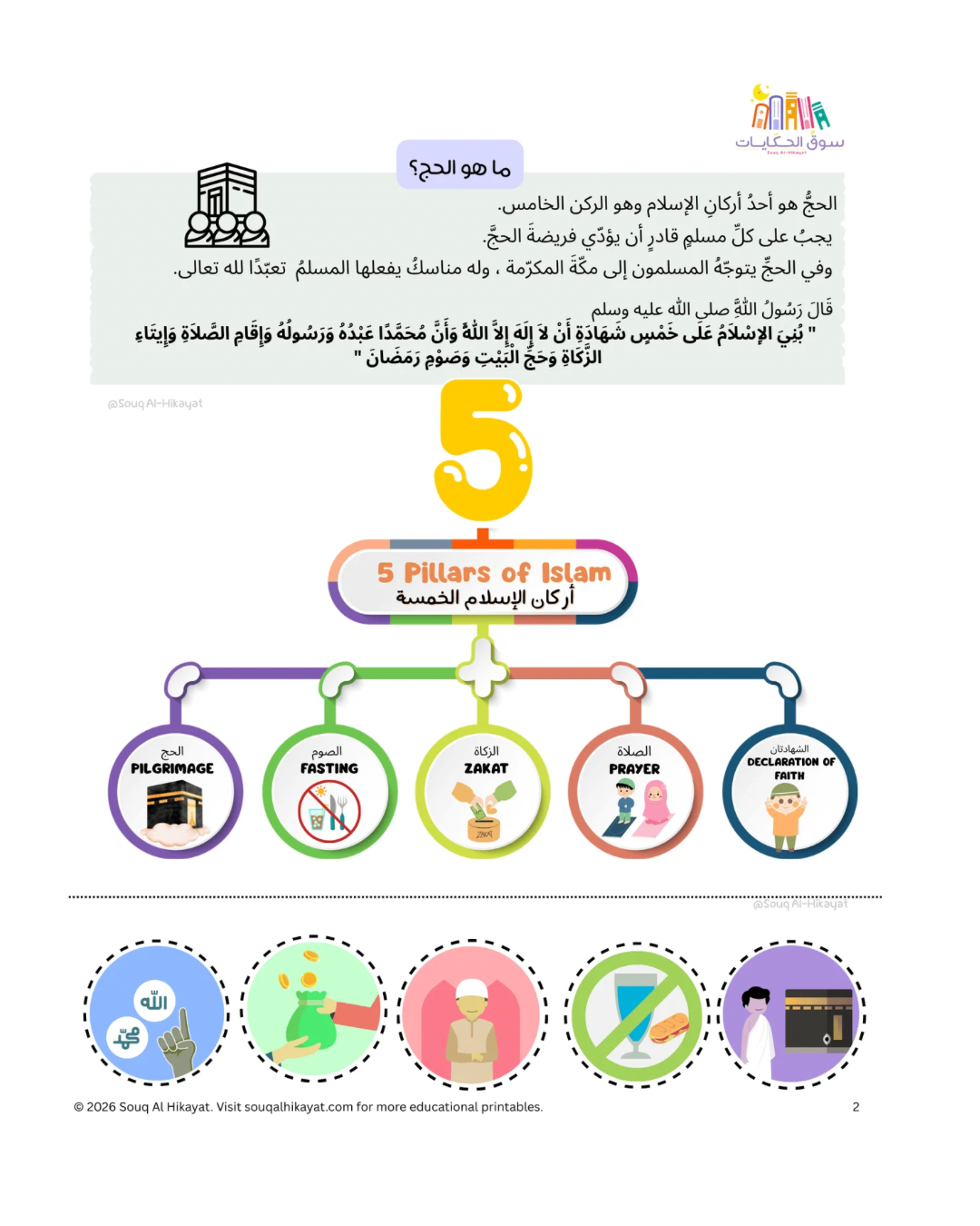 Hajj Intro for Kids -أنشطة تمهيدية للحج للأطفال
