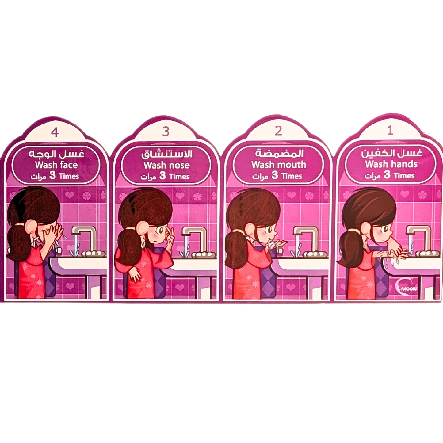 Wudu Steps Sticker