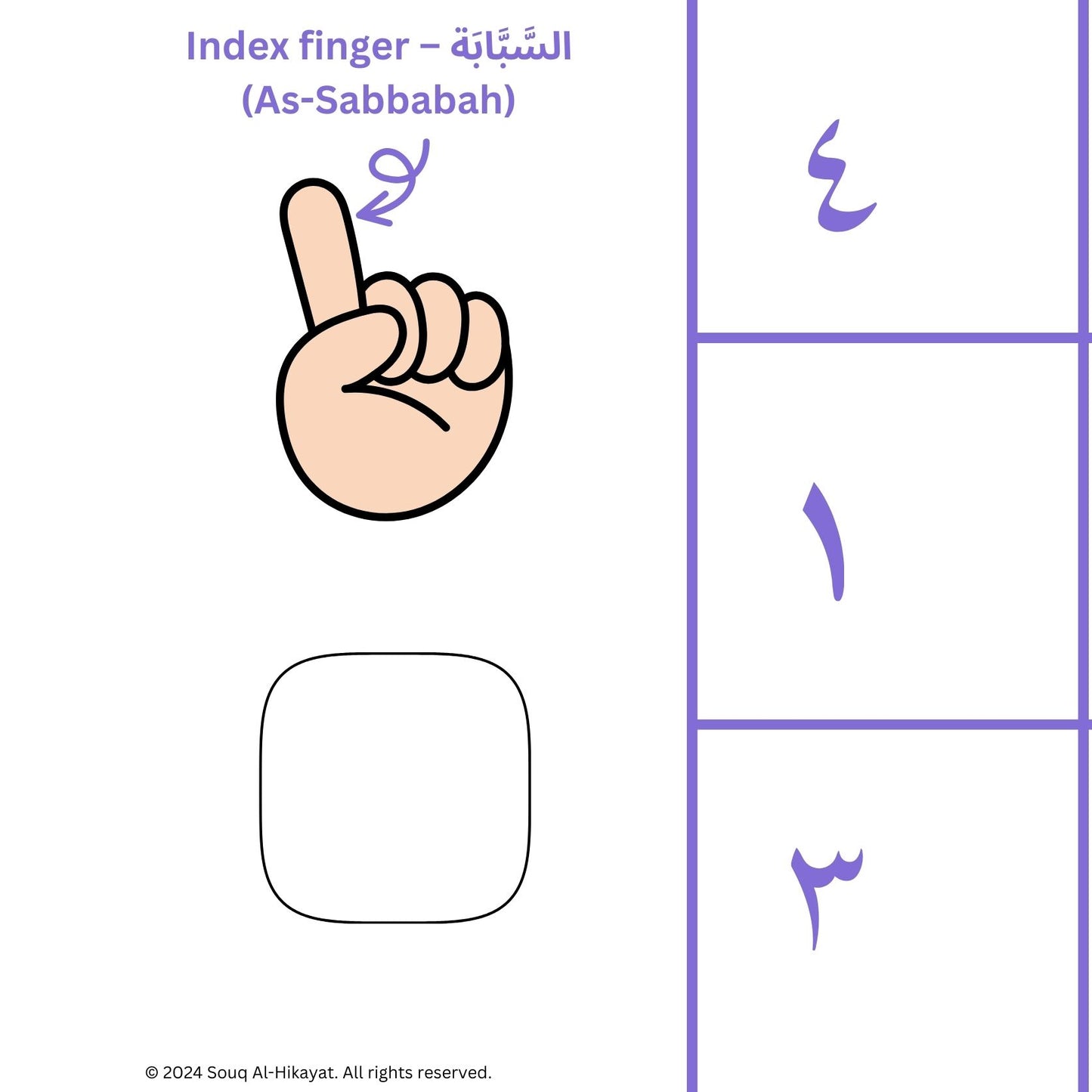 Learn the names of the fingers in Arabic & Count
