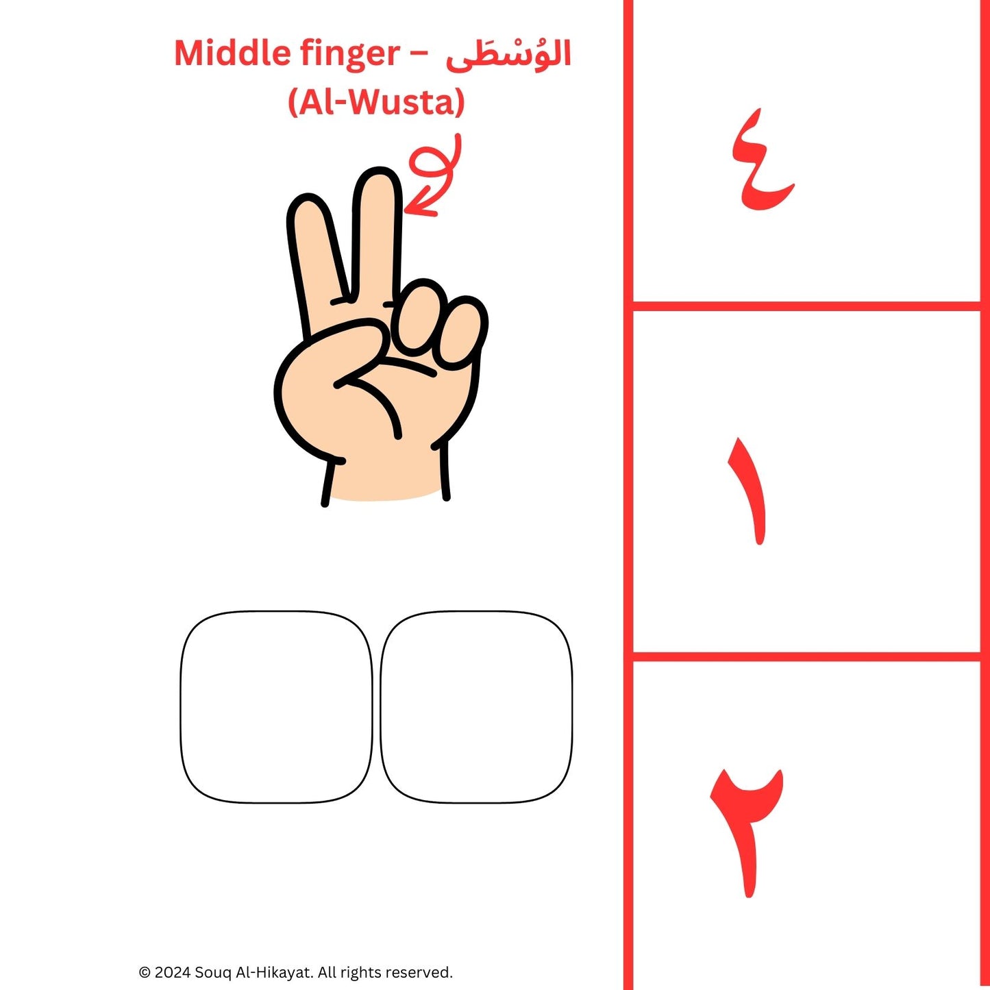 Learn the names of the fingers in Arabic & Count