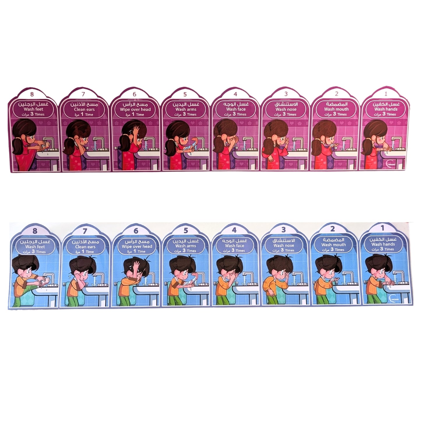 Wudu Steps Sticker