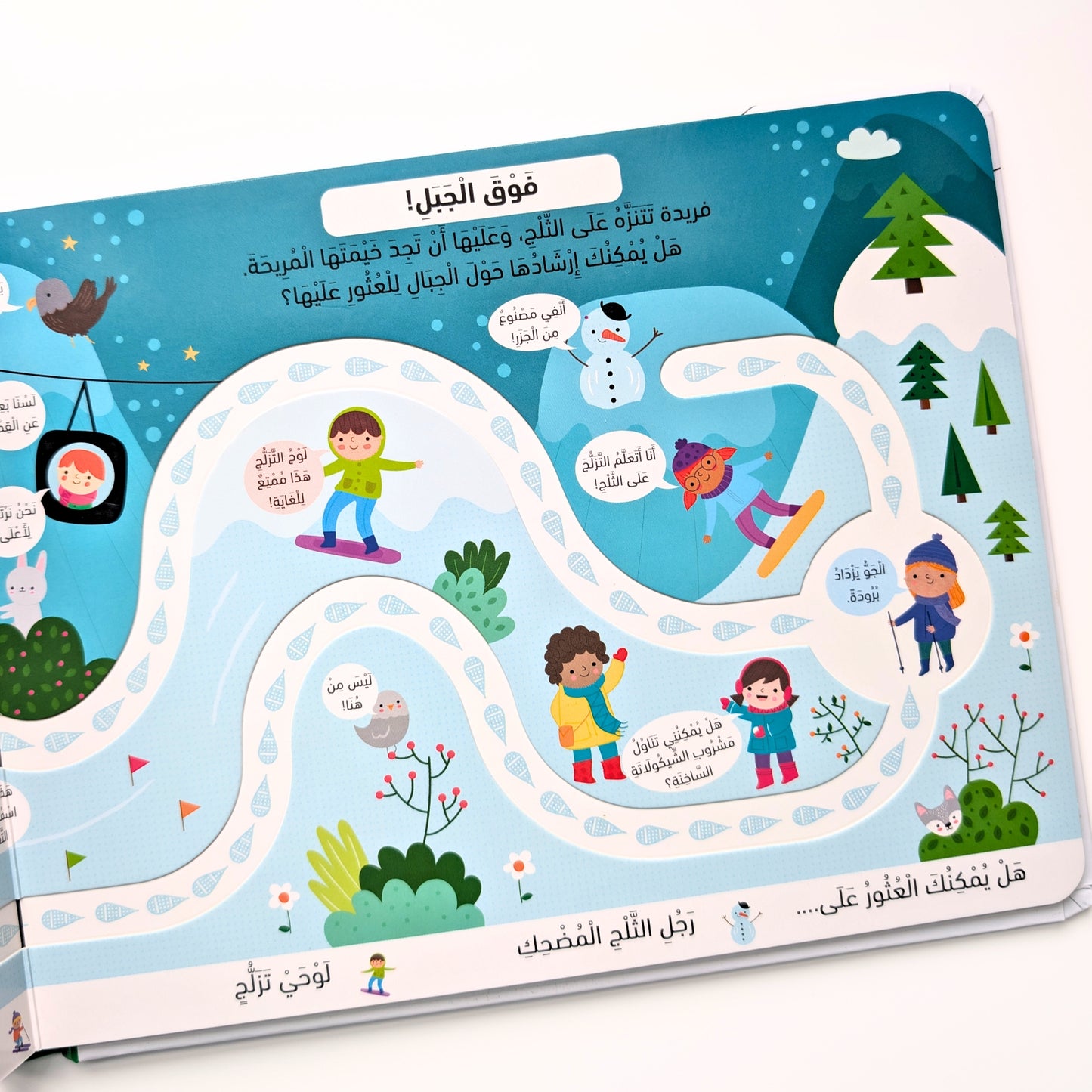 Follow Your Finger – Around the World