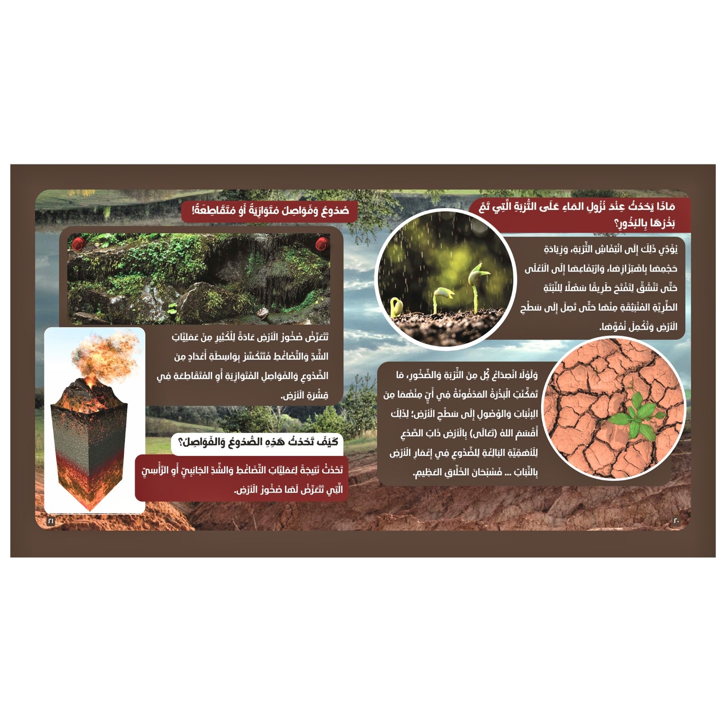 The Earth in the Qur’an-الأرض في القرآن الكريم