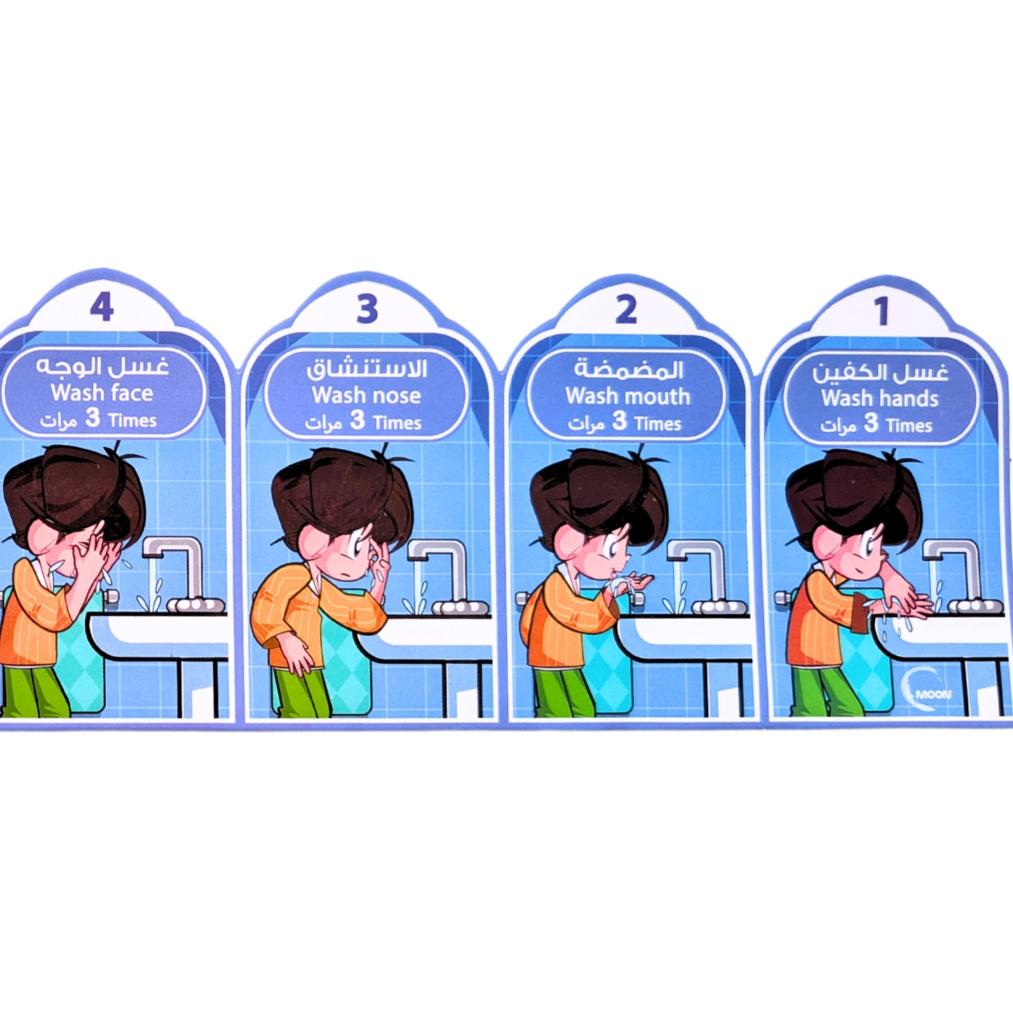 Wudu Steps Sticker