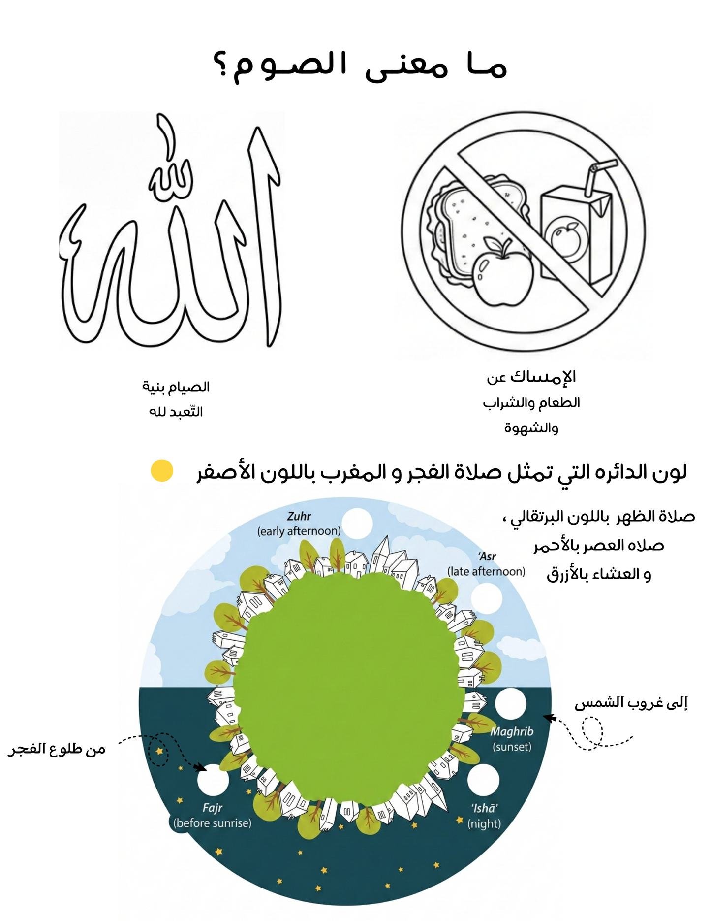 Ramadan Hadith Craft: The Five Pillars & Blessings of Ramadan
