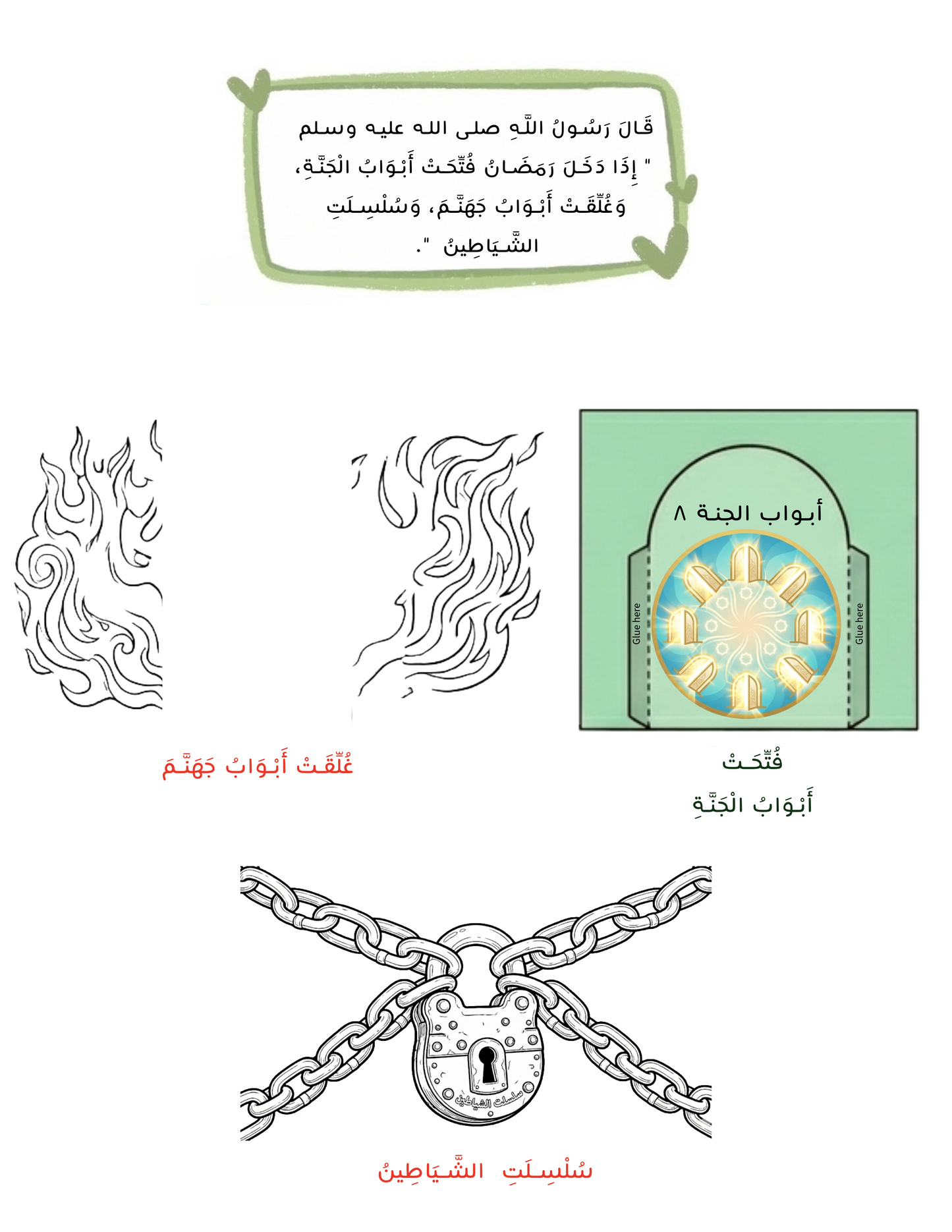 Ramadan Hadith Craft: The Five Pillars & Blessings of Ramadan