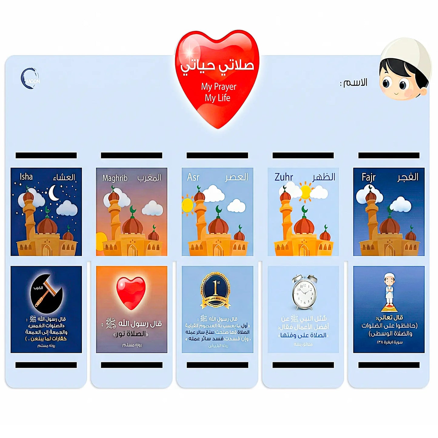 Magnetic Prayer Board- لوحة الصلاة