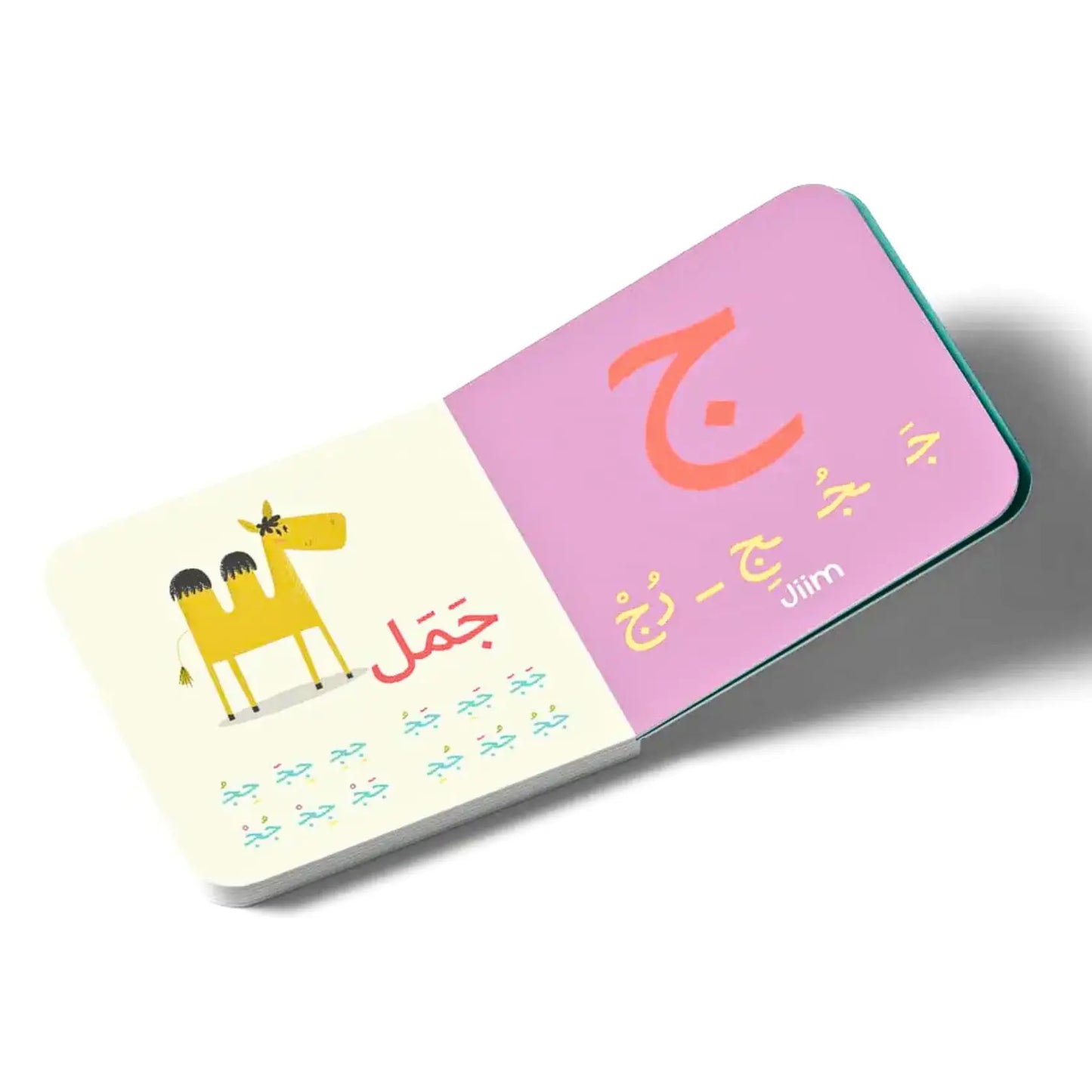 The Abjad Letters